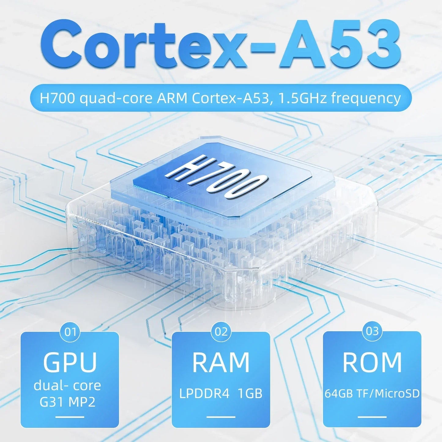 Anbernic RG35XX Handheld Console With H700 Processor IPS