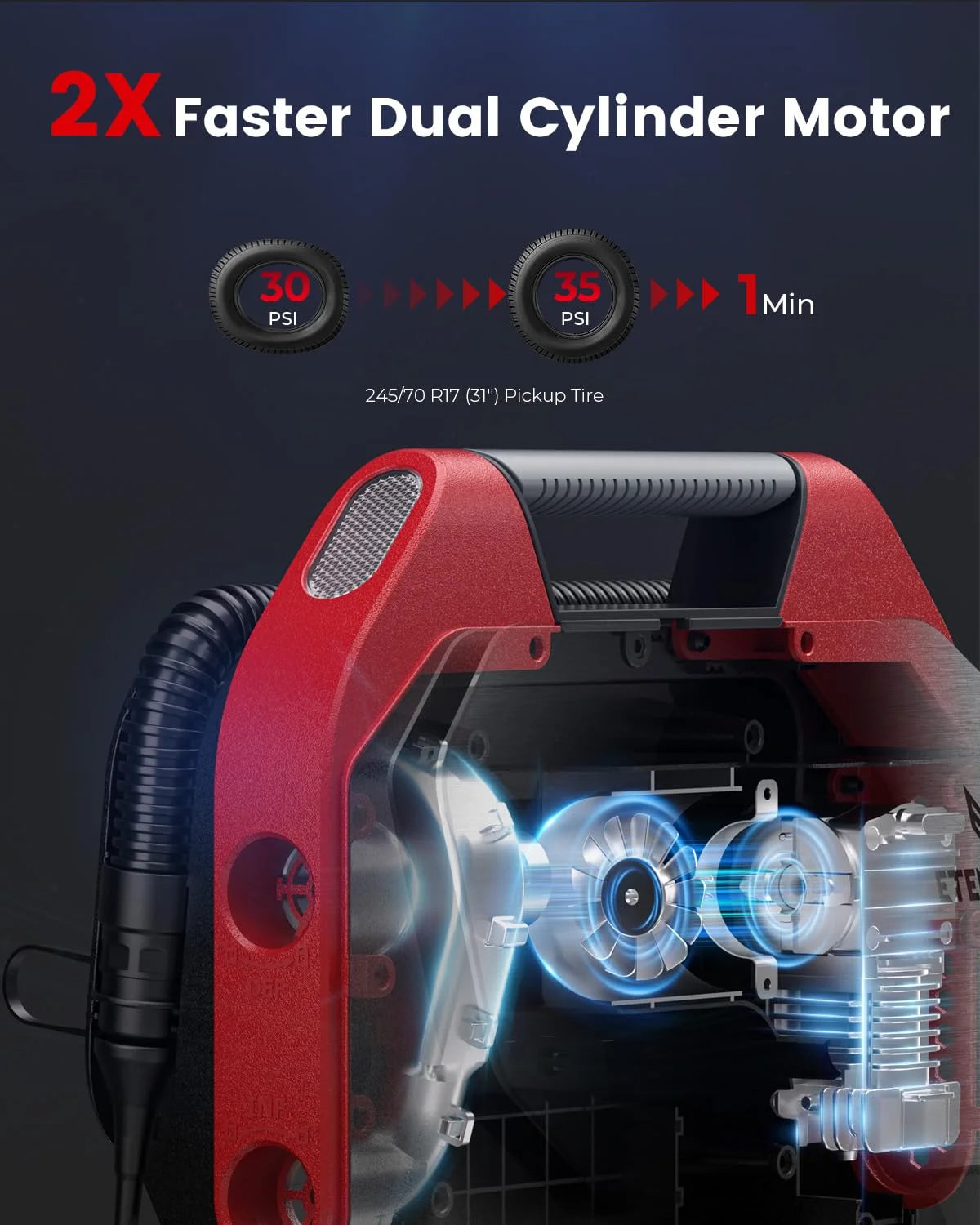 ETENWOLF S6SE Portable Car Tire Inflator Air Compressor Pro