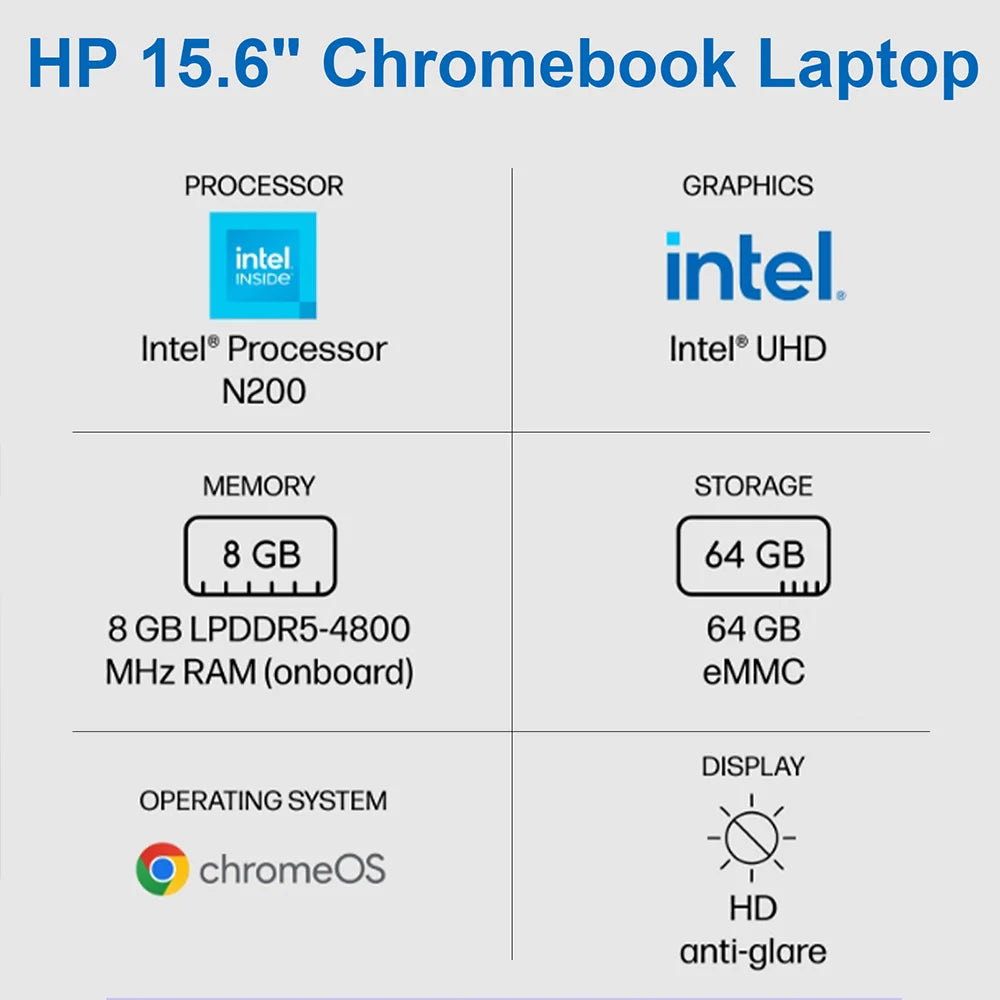 HP Chromebook Intel N200 Processor Chrome OS 8GB RAM 320GB