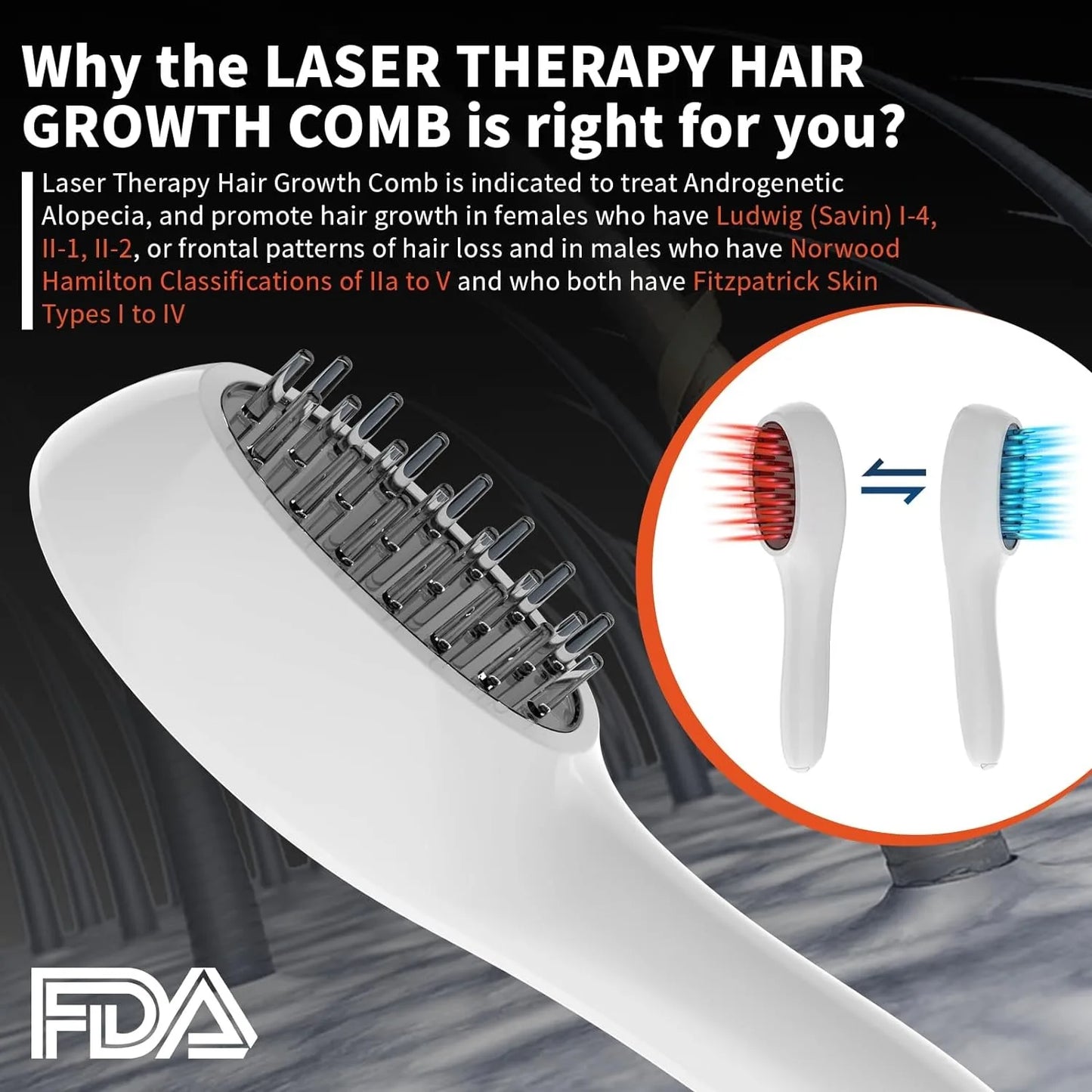 Hign Concerned Electric Laser Hair Growth Comb LED Therapy