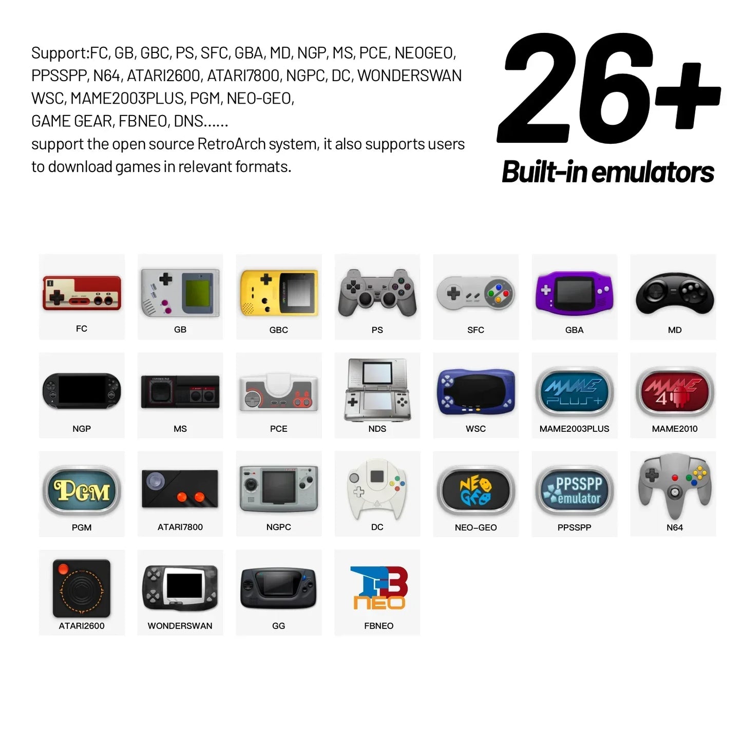 TRIMUICPU Trimui Smart Pro Handheld Game Console RGB