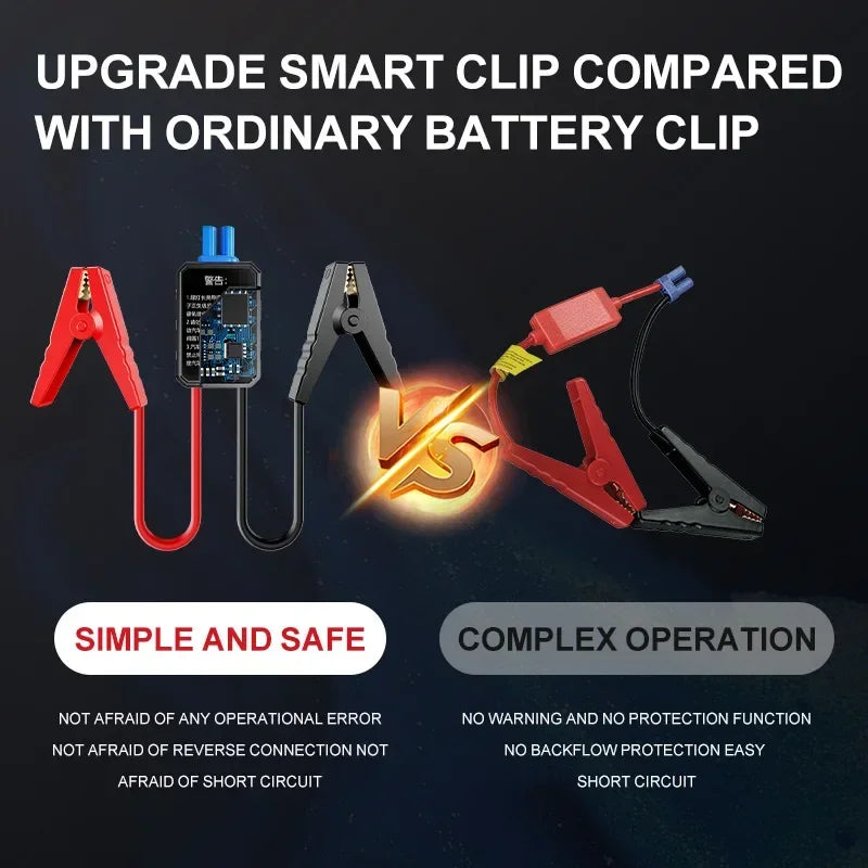 BUVAYE Car Jump Starter Air Pump 4 In 1 Tyre Inflator