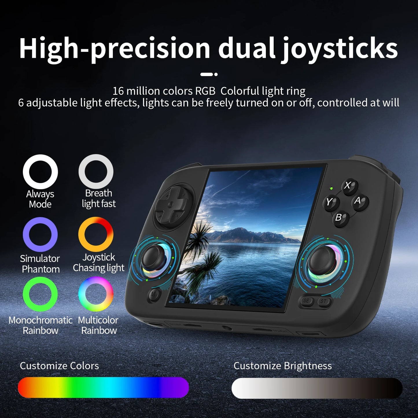 Anbernic RG CubeXX Retro Handheld Console With 64GB Card