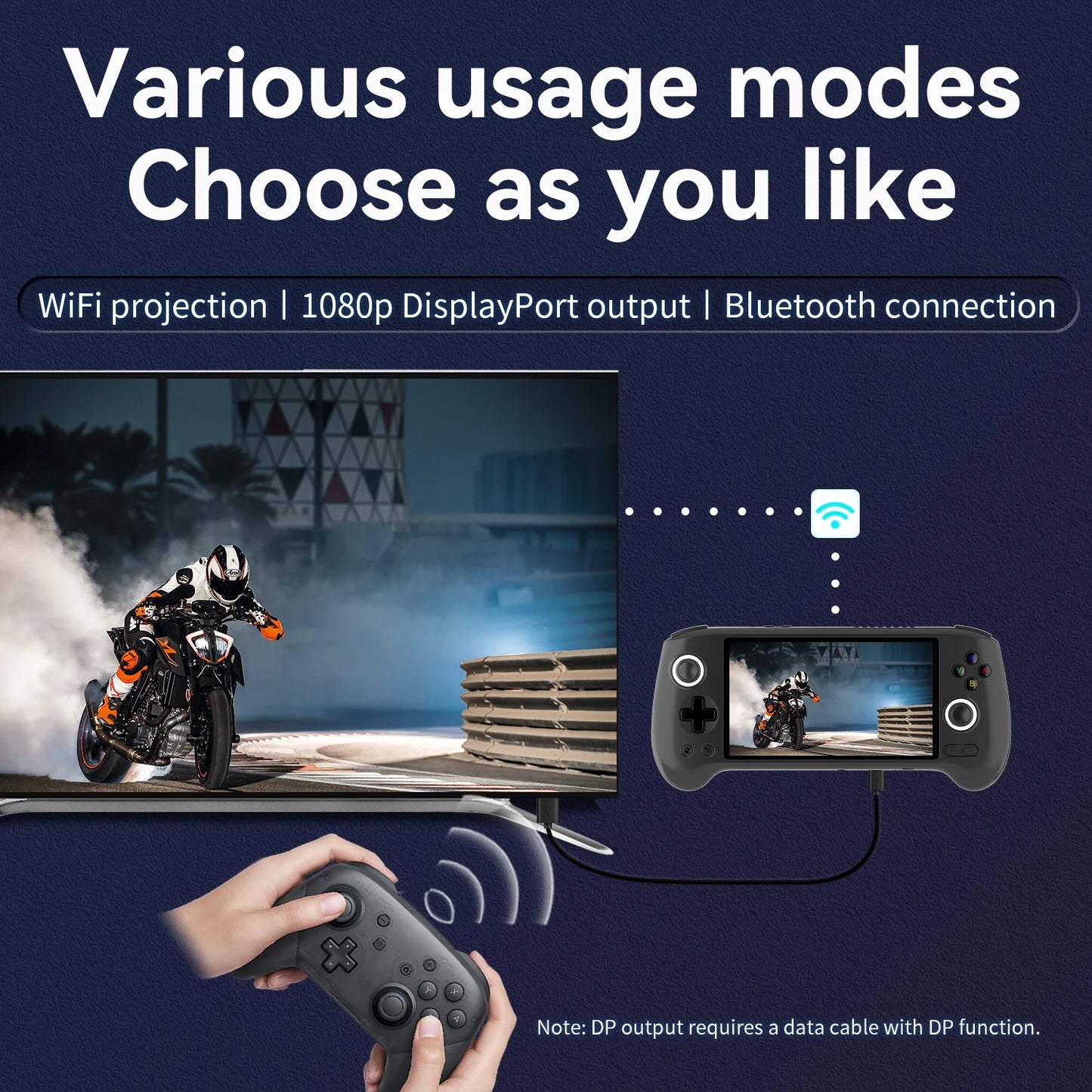 Anbernic RG556 Handheld Game Console with Android and AI