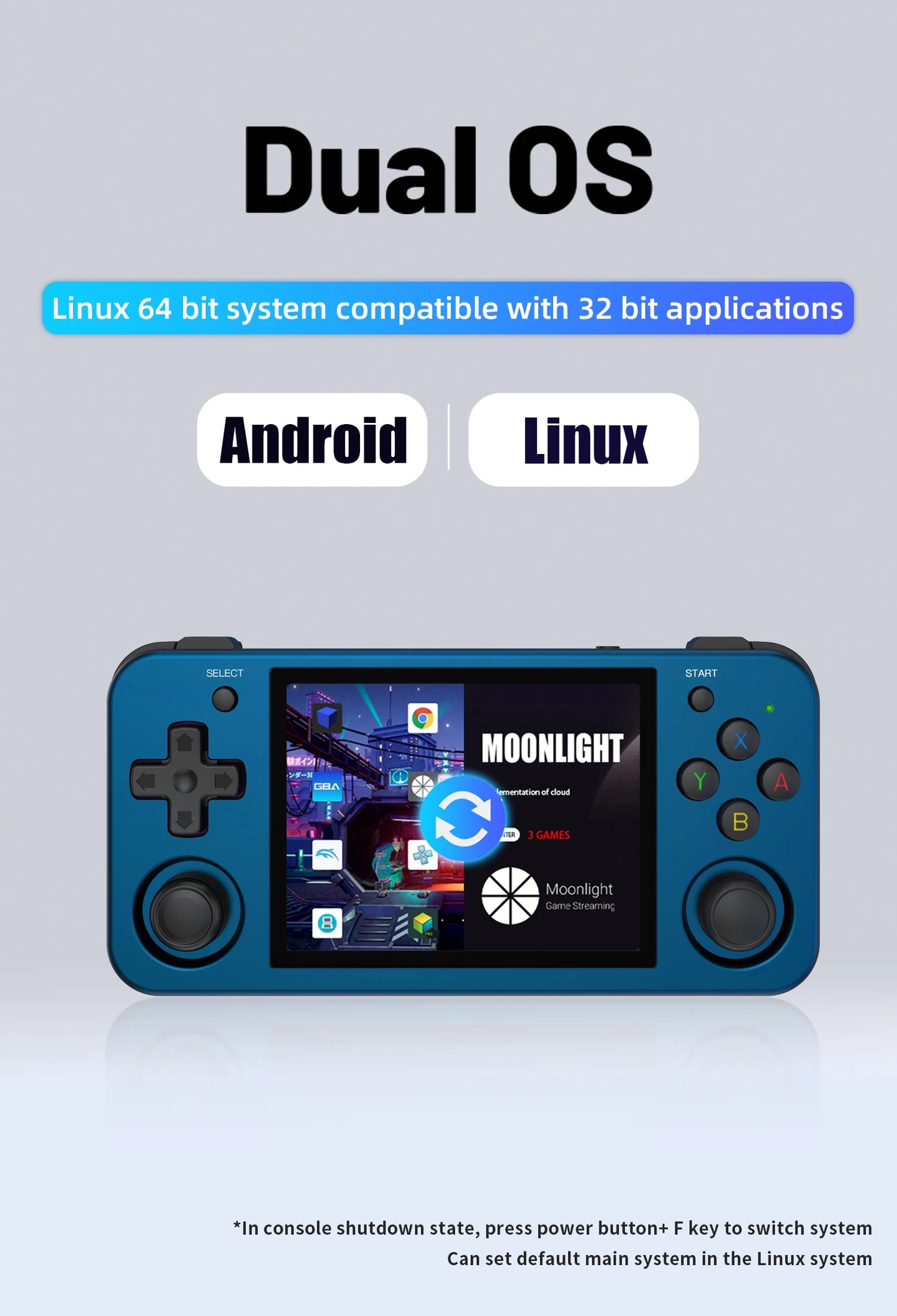 Anbernic RG353M Handheld Game Console Aluminium Alloy
